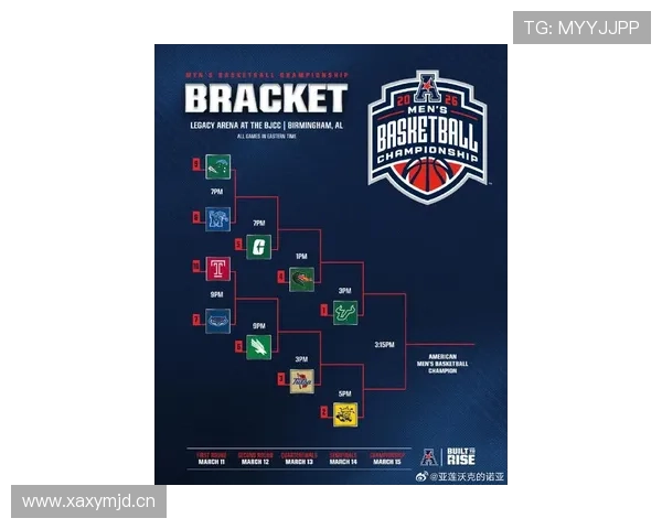 世界五大篮球联赛（篮球五大联赛排行榜）sports